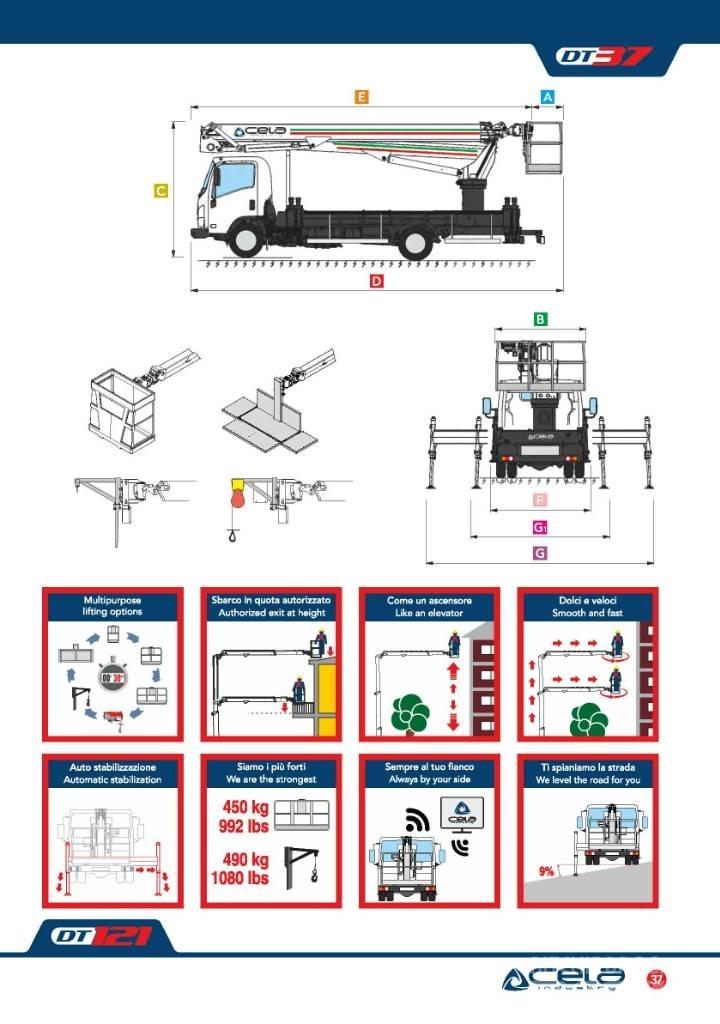 Cela Truck DT37 卡車裝載高空作業車