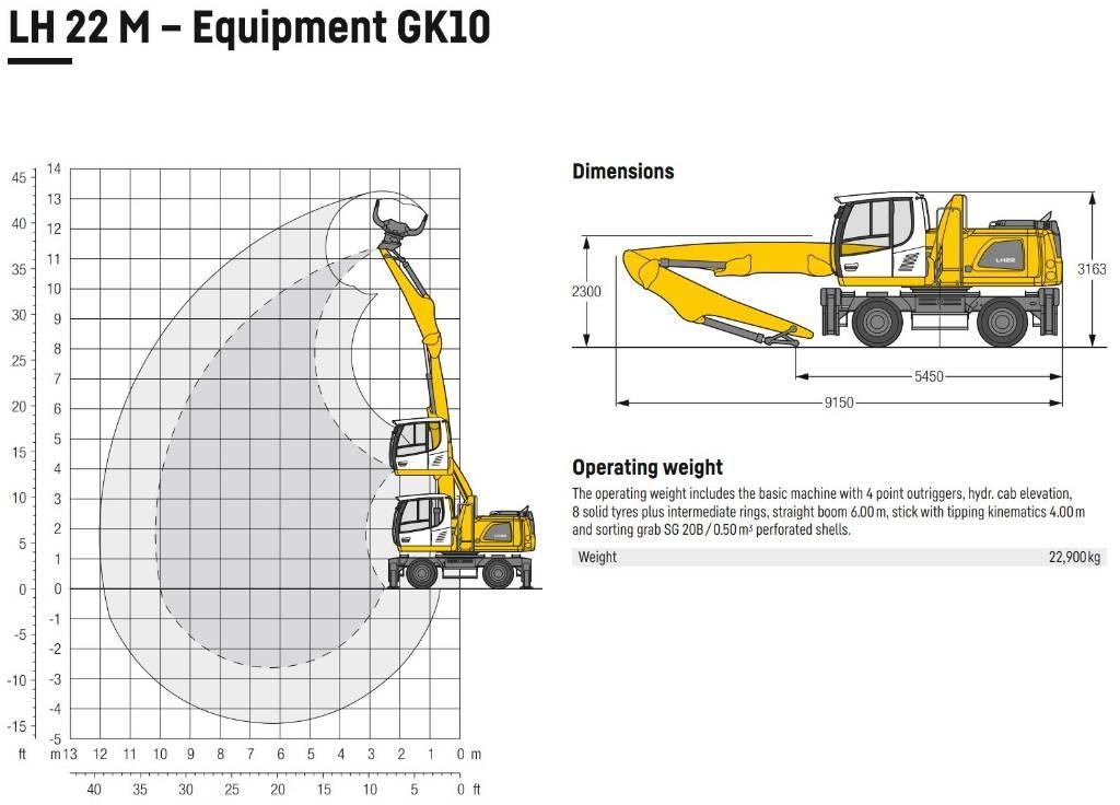 Liebherr LH 22 廢棄物/工業用操作車