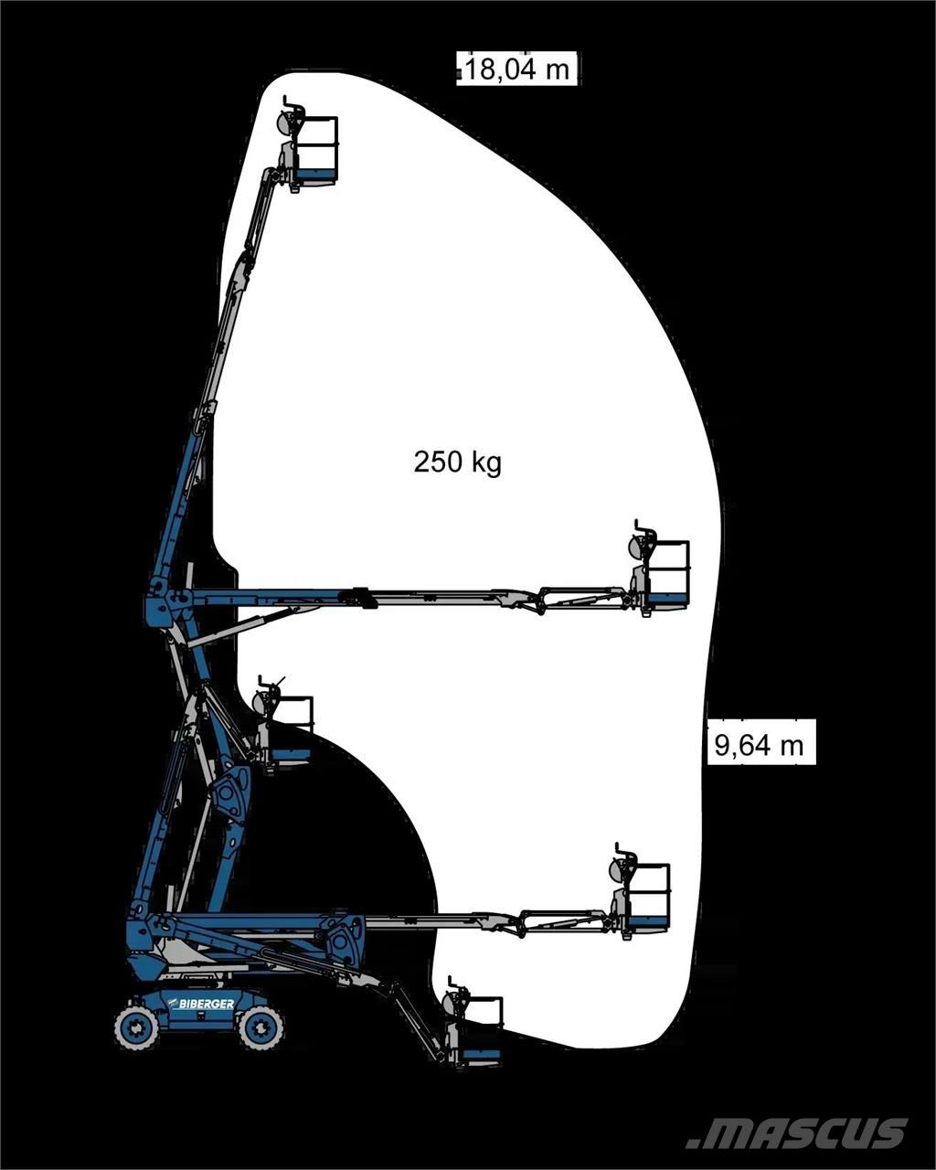 Magni DAB 18 RT 曲臂高空作業車