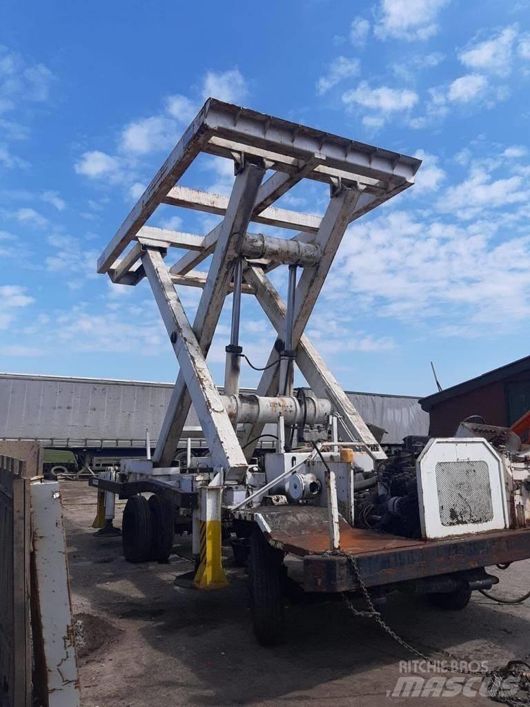 Power LiftS 其他地面照料機械