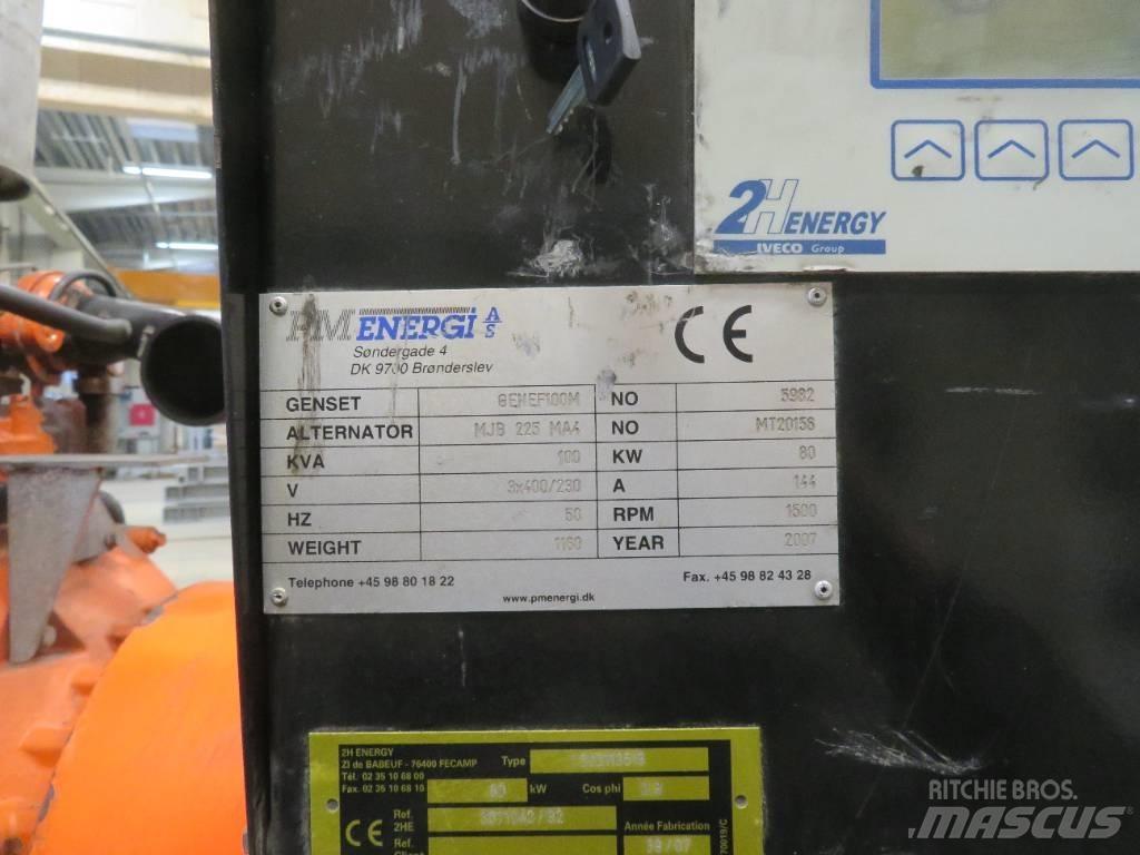 PM Energi Generator 其他