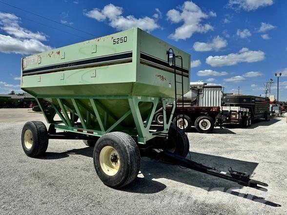Parker 5250 運糧車