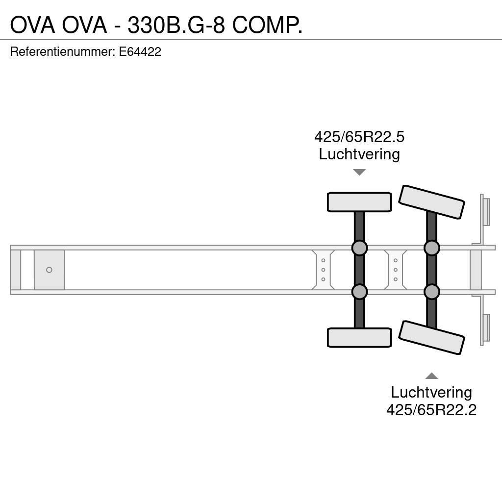 OVA - 330B.G-8 COMP. 罐體半拖車