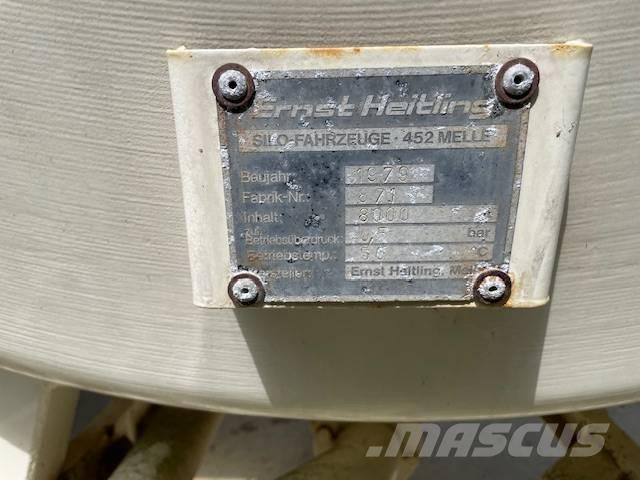 Heitling 871 其他組件