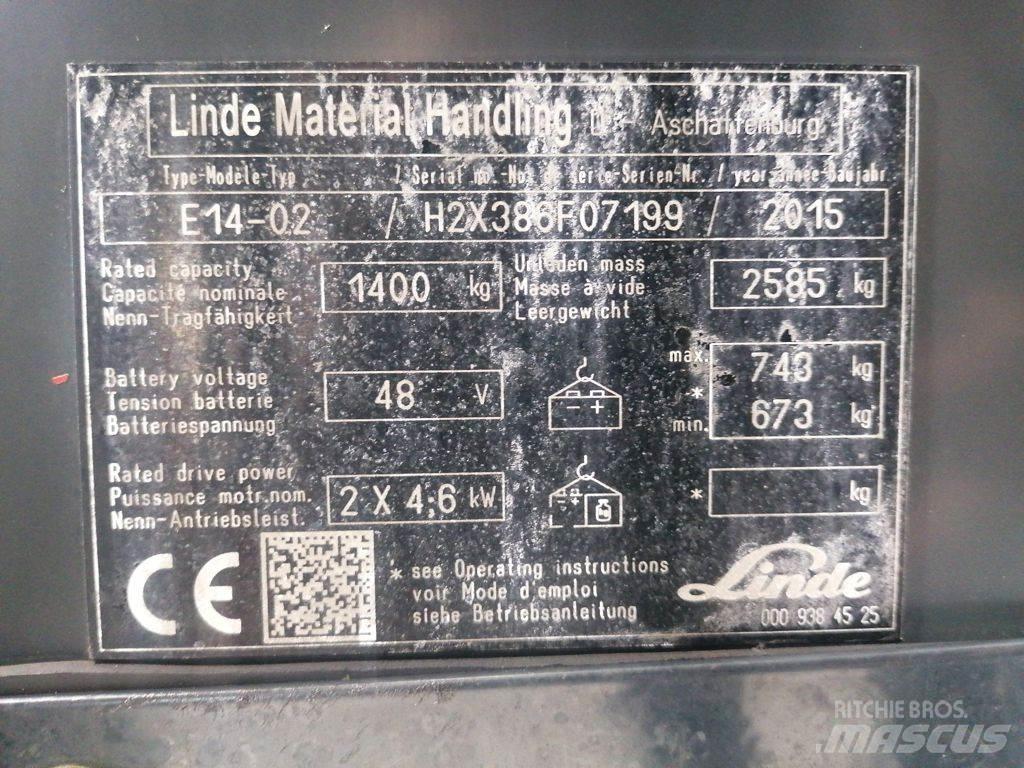 Linde E14-02 電動堆高機