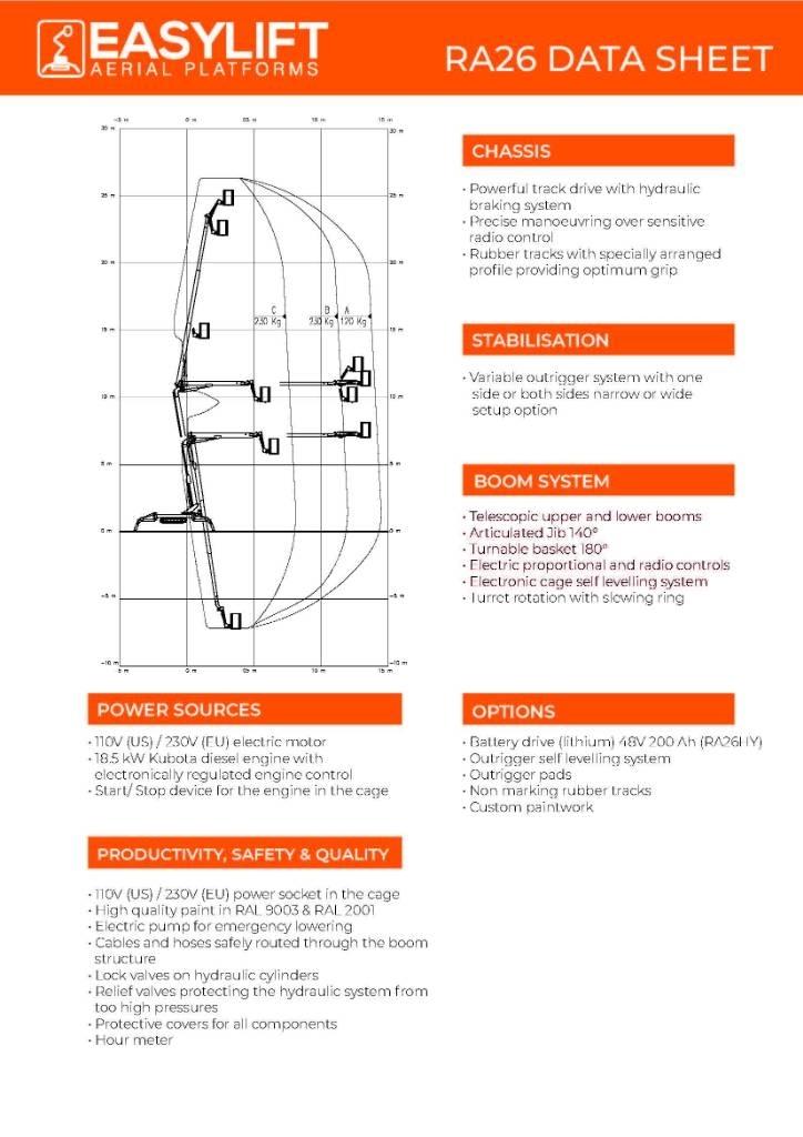 EasyLift RA 26 其他升降機和作業平台