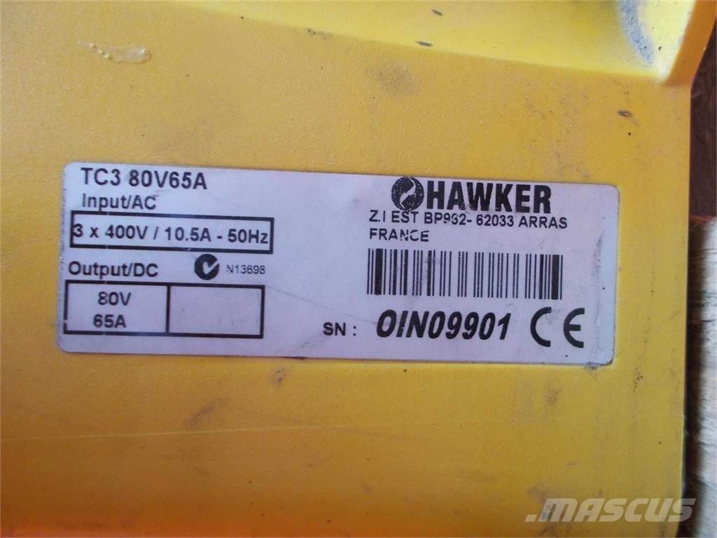  [div] LADEKAT03 其他物料運輸工具