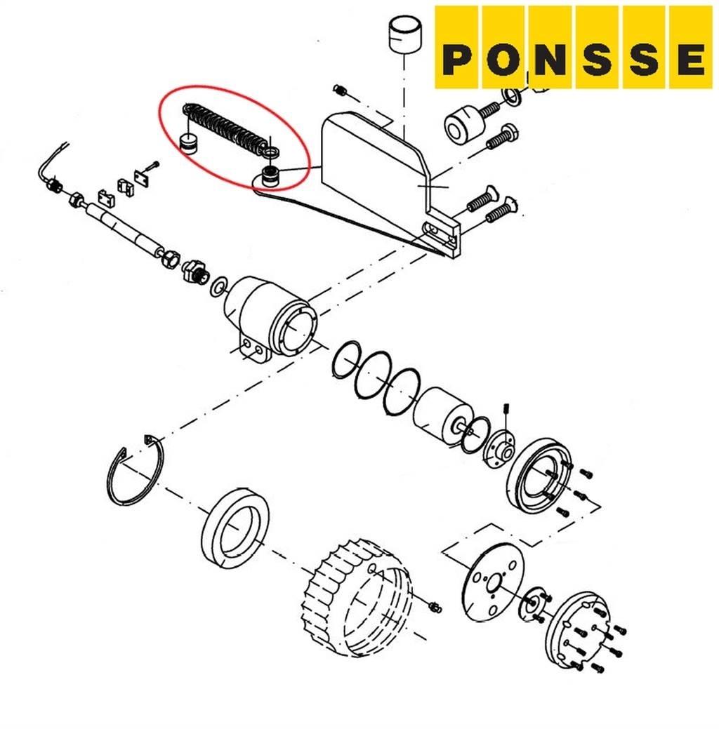Ponsse 0055202 收穫機頭