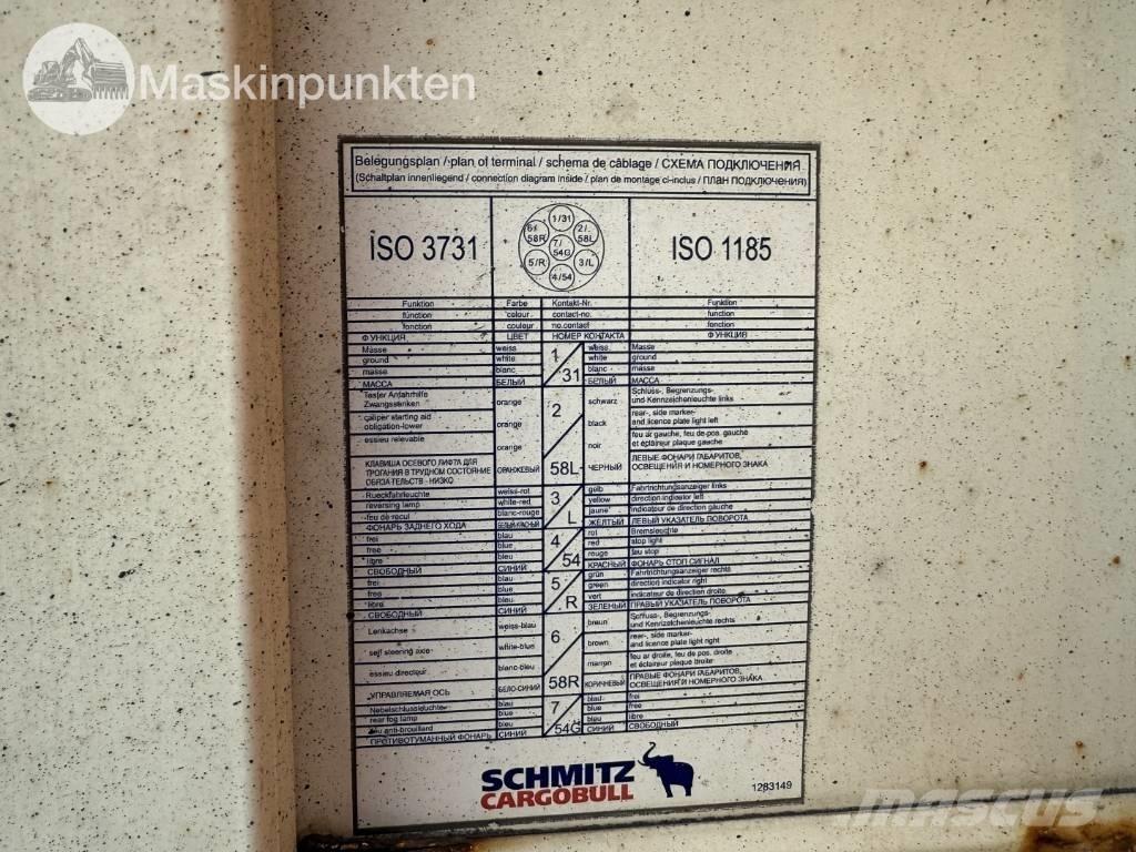Schmitz Cargobull 溫控拖車