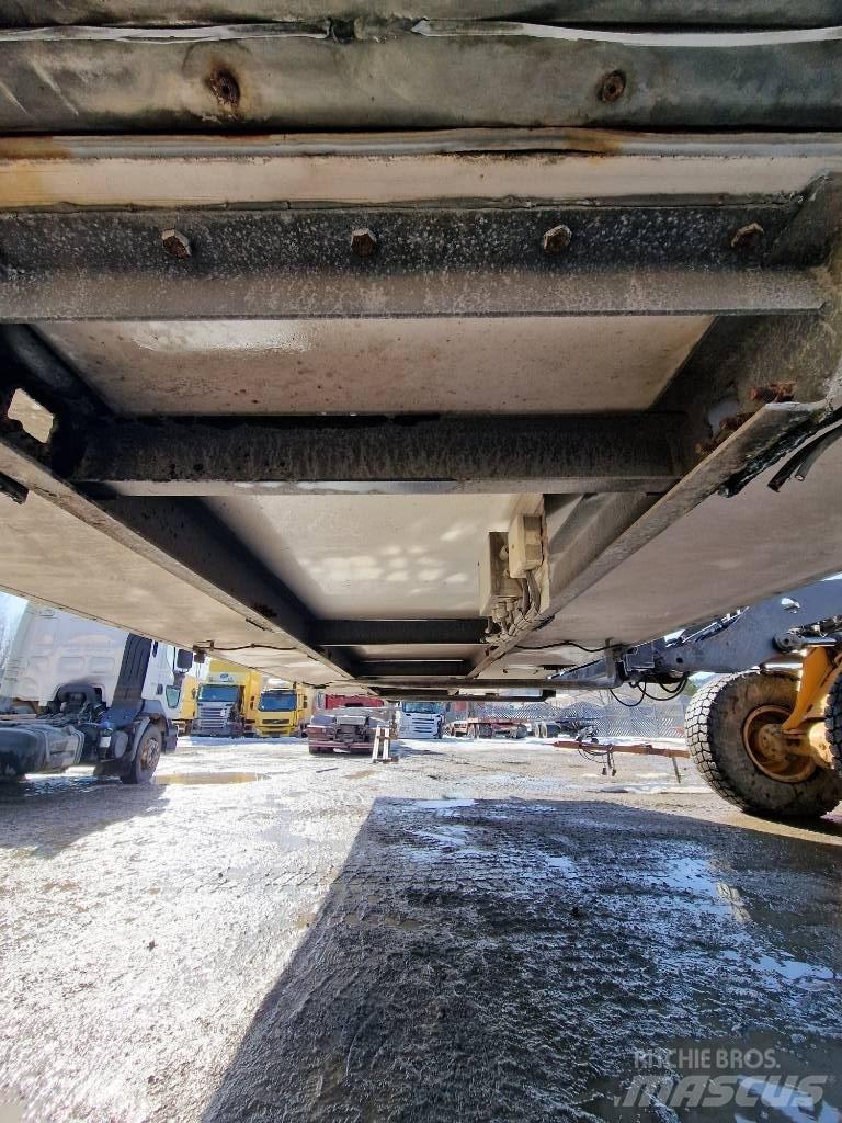  Skåp 其他物料運輸工具