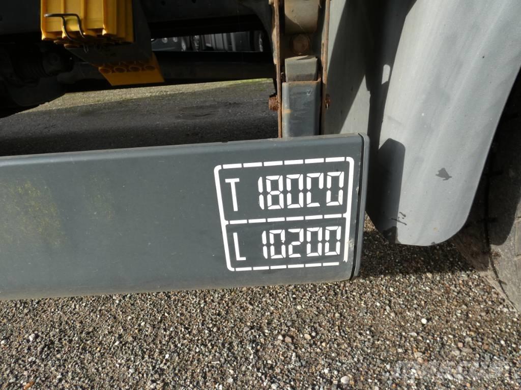 MAN TGS 18.320 篷布卡車