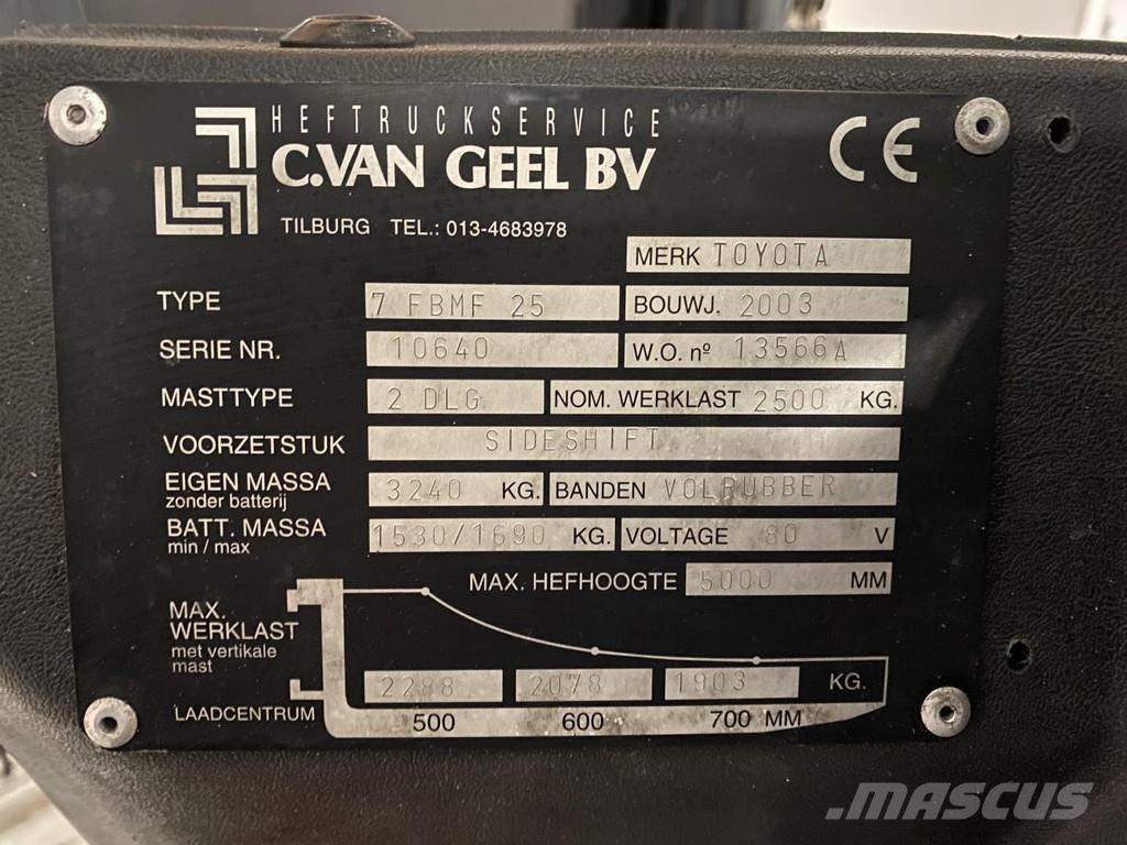 Toyota 7FBMF25 電動堆高機