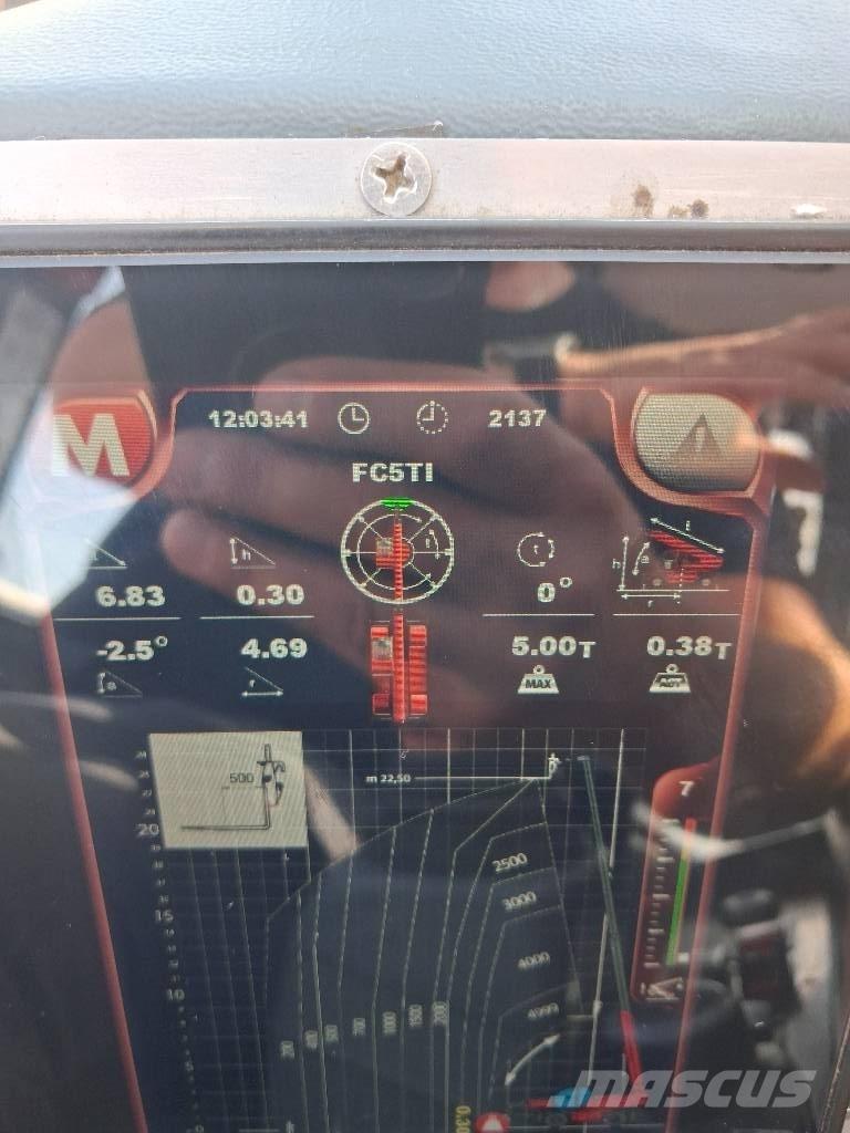 Magni RTH 5.23 伸縮臂操作車