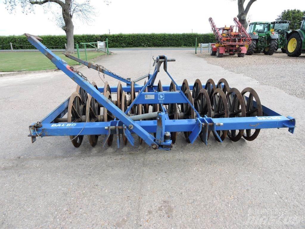  FURROW 傳統犁