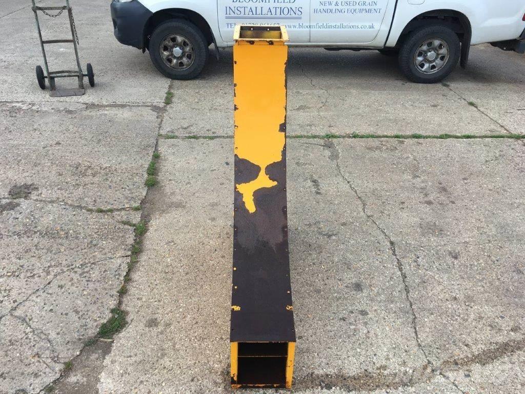  Perry 90DEG TRANS 其他農業機械