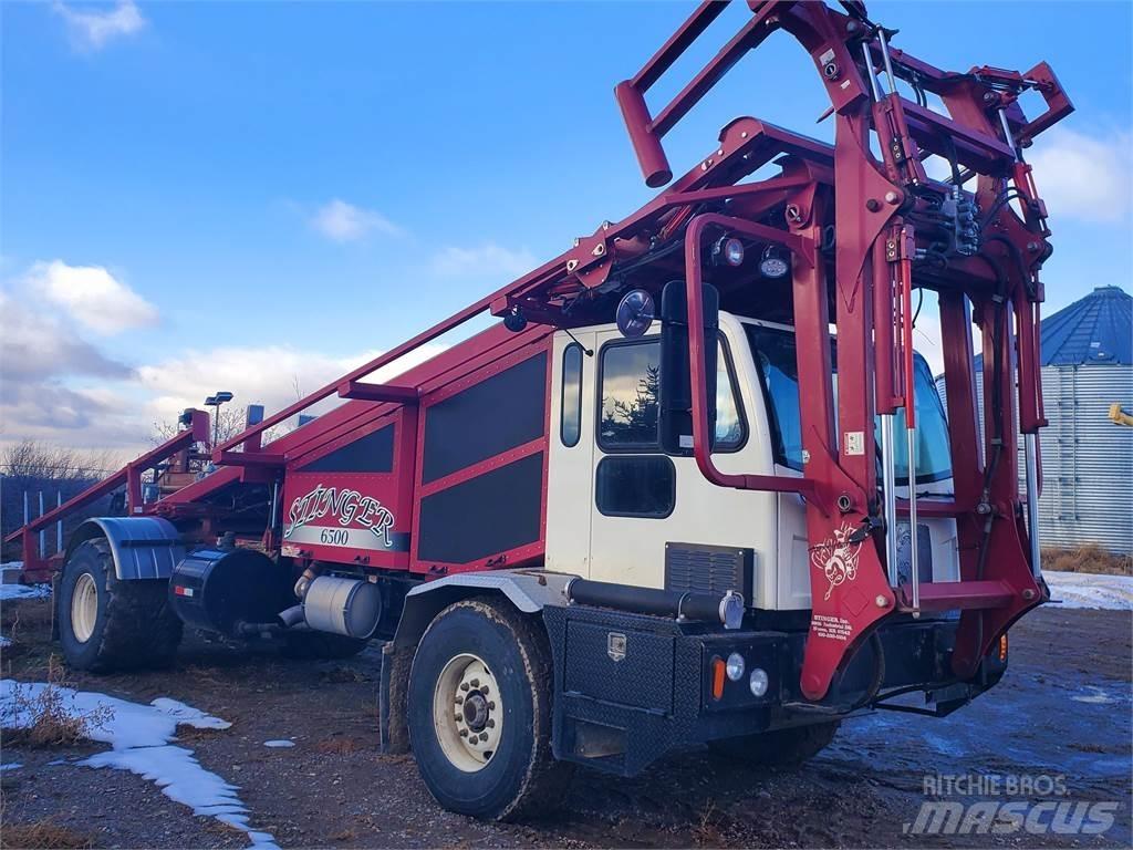  Stinger 6500 貨物鉗車