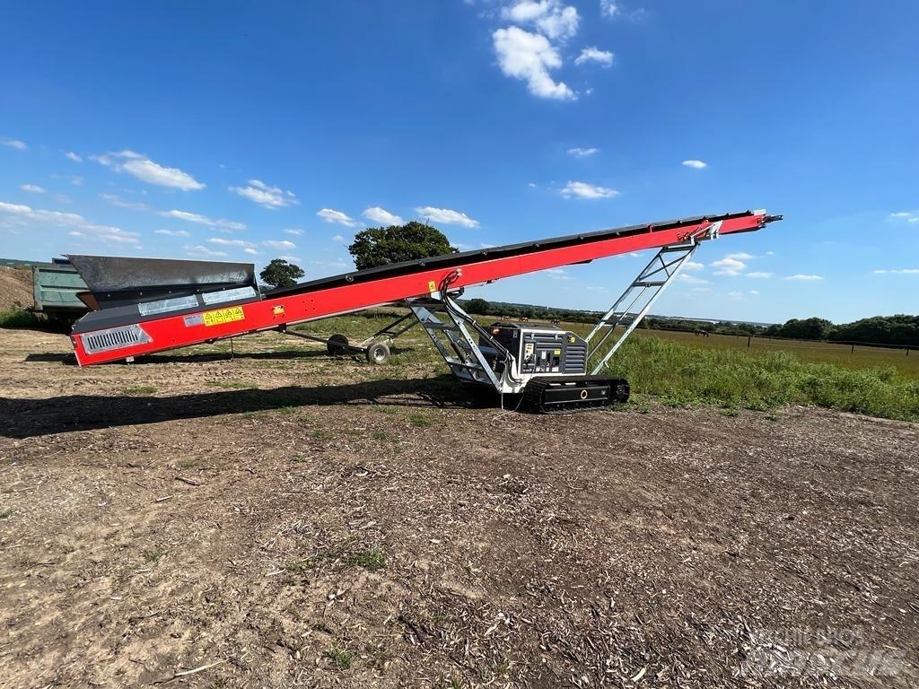  METBERG TC5036 輸送機