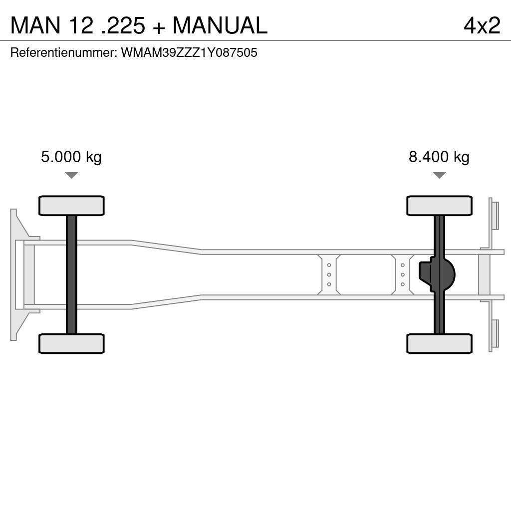 MAN 12 .225 + MANUAL 動物運輸貨卡車