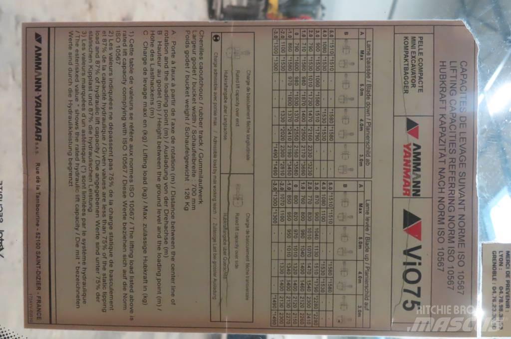 Yanmar Vio 75/SV100 駕駛室與內部