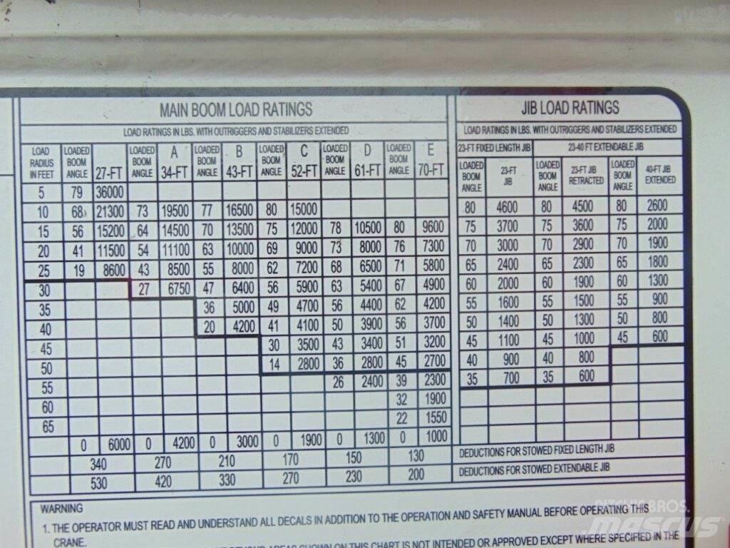Elliott 1870F 其他升降機械
