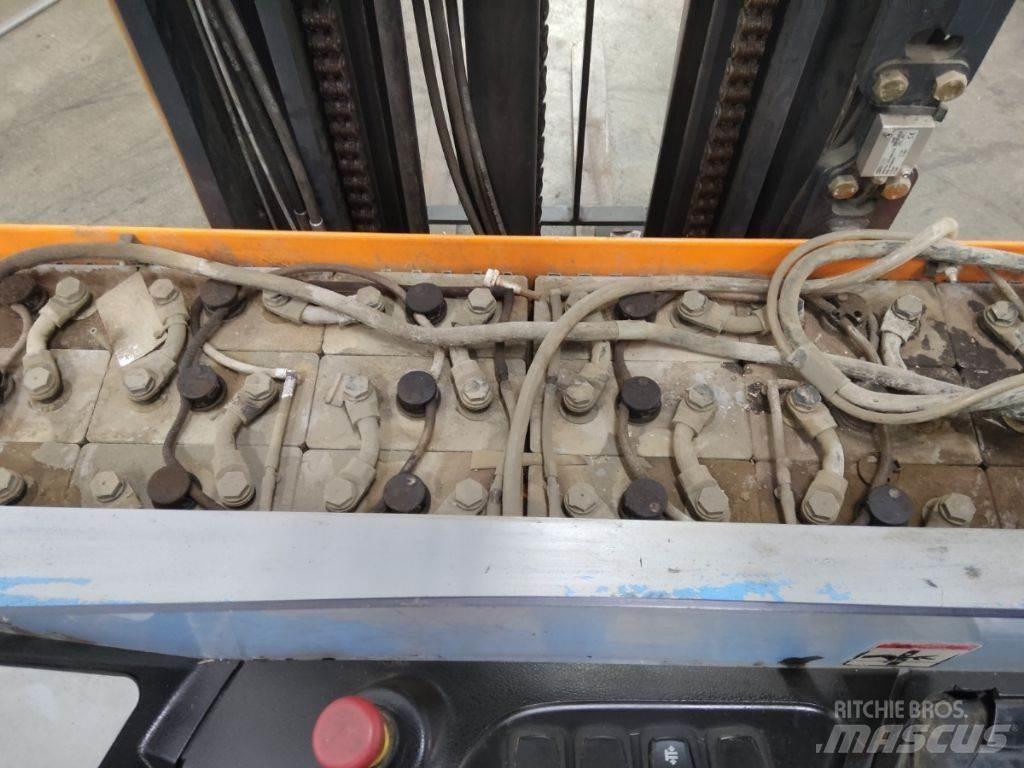 Still FM-X17 前伸式堆高機(叉車)