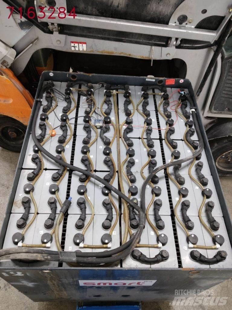 Still RX60-35 電動堆高機