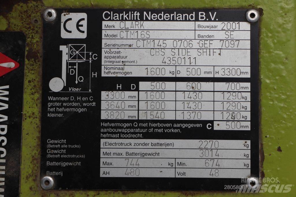 Clark CTM16S 電動堆高機