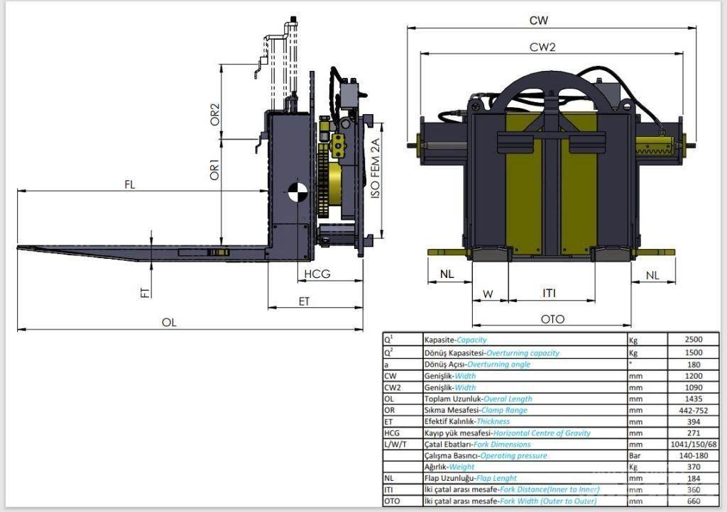  Digmaq Box Rotator 其他物料運輸工具