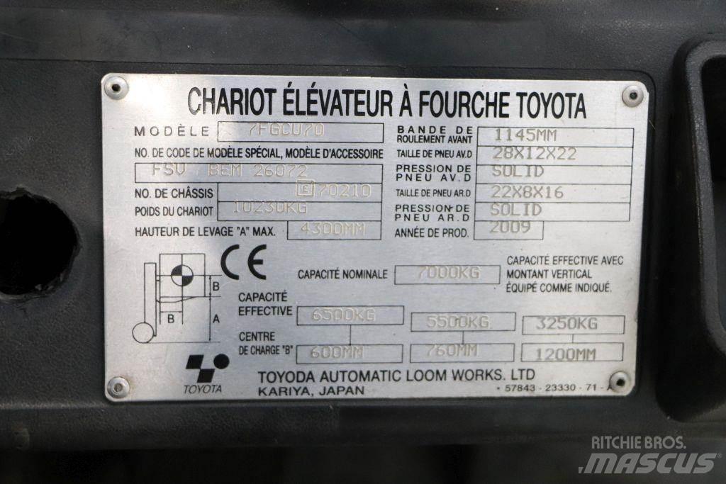 Toyota 7FGCU70 液化石油氣LPG卡車