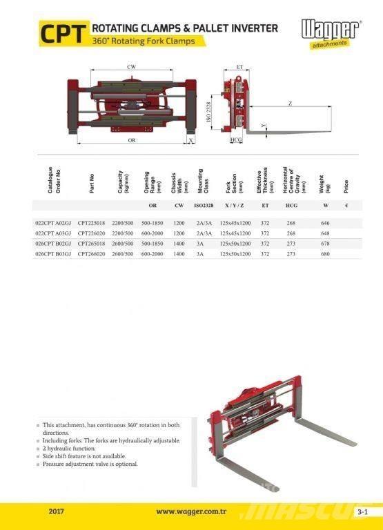  Wagger 026CPT-B02GJ 其他物料運輸工具