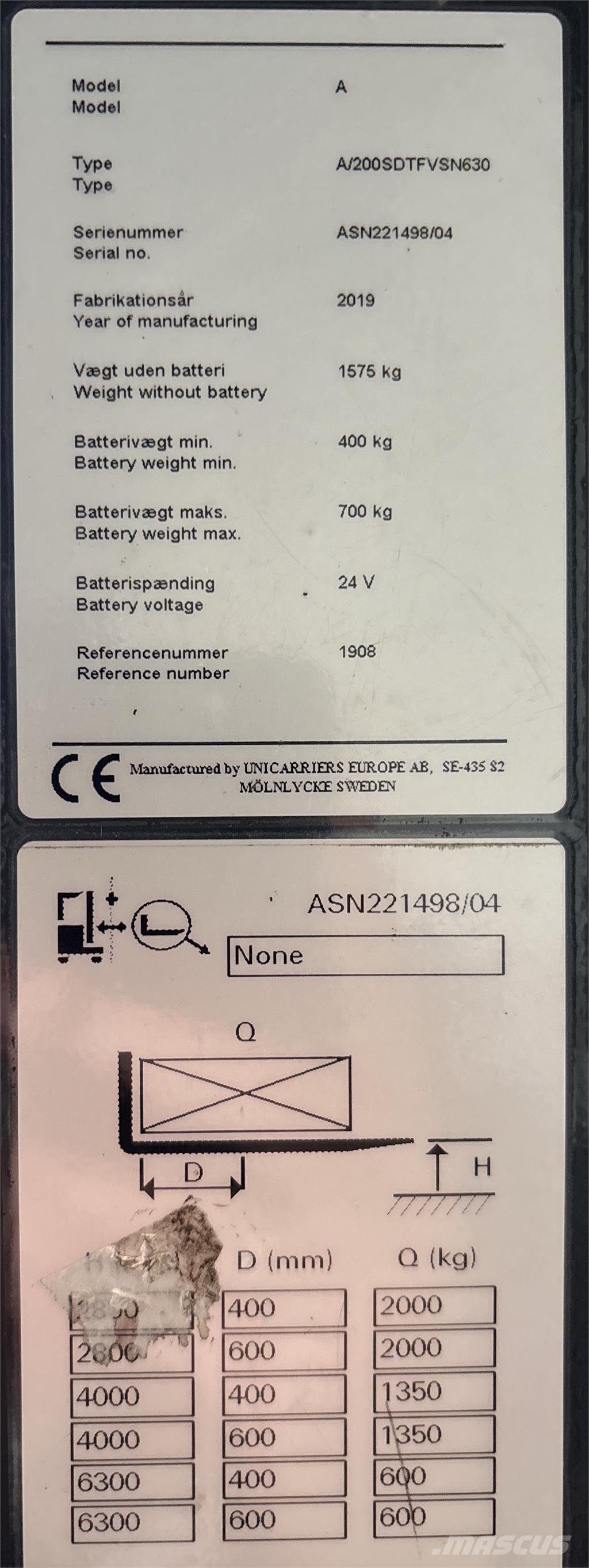 Atlet ASN200 自走式堆積機
