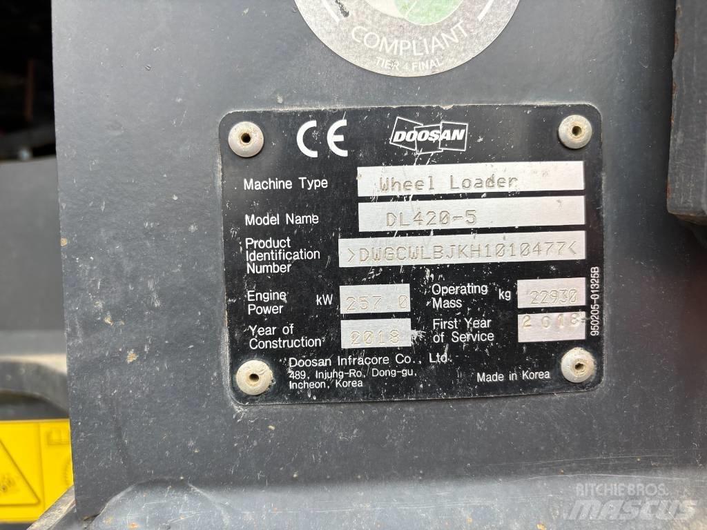 Doosan DL 420-5 輪胎式裝載機