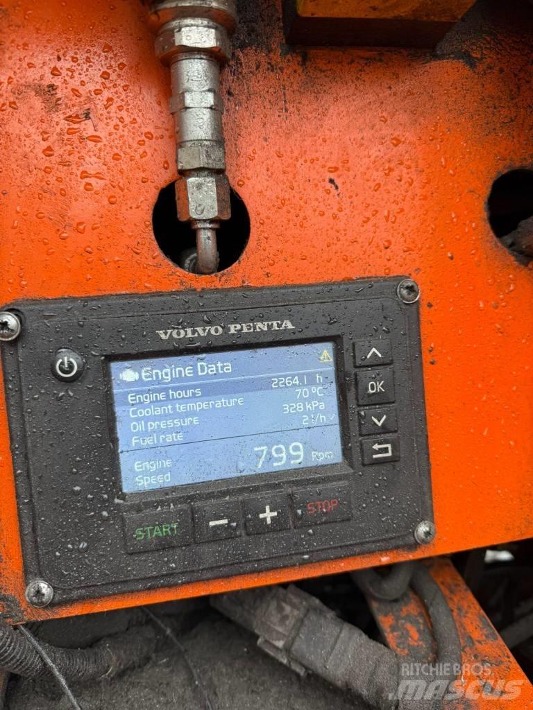 Arjes Impaktor 250 廢棄物撕碎機