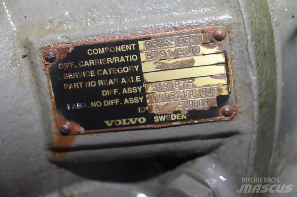 Volvo FH 軸