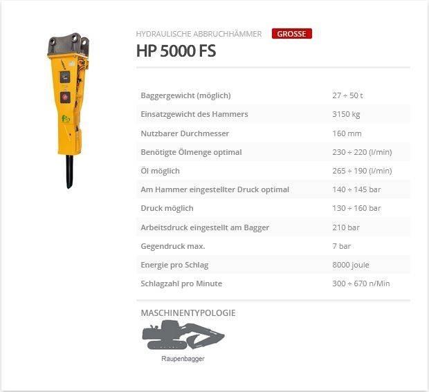 Indeco HP 5000 FS 鐵鎚/碎石機