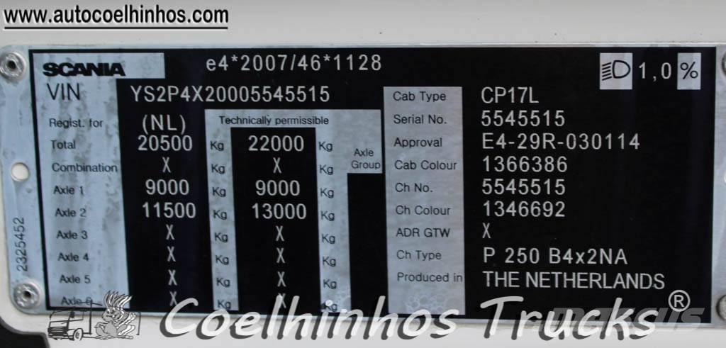 Scania P 250 貨箱式卡車