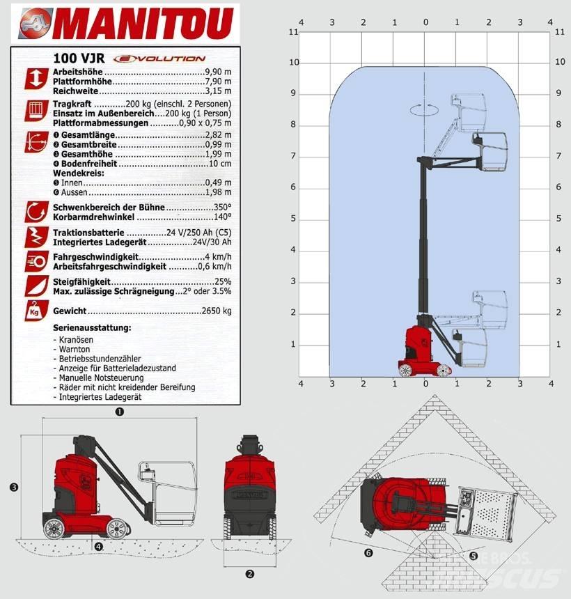 Manitou 100 VJR 曲臂高空作業車
