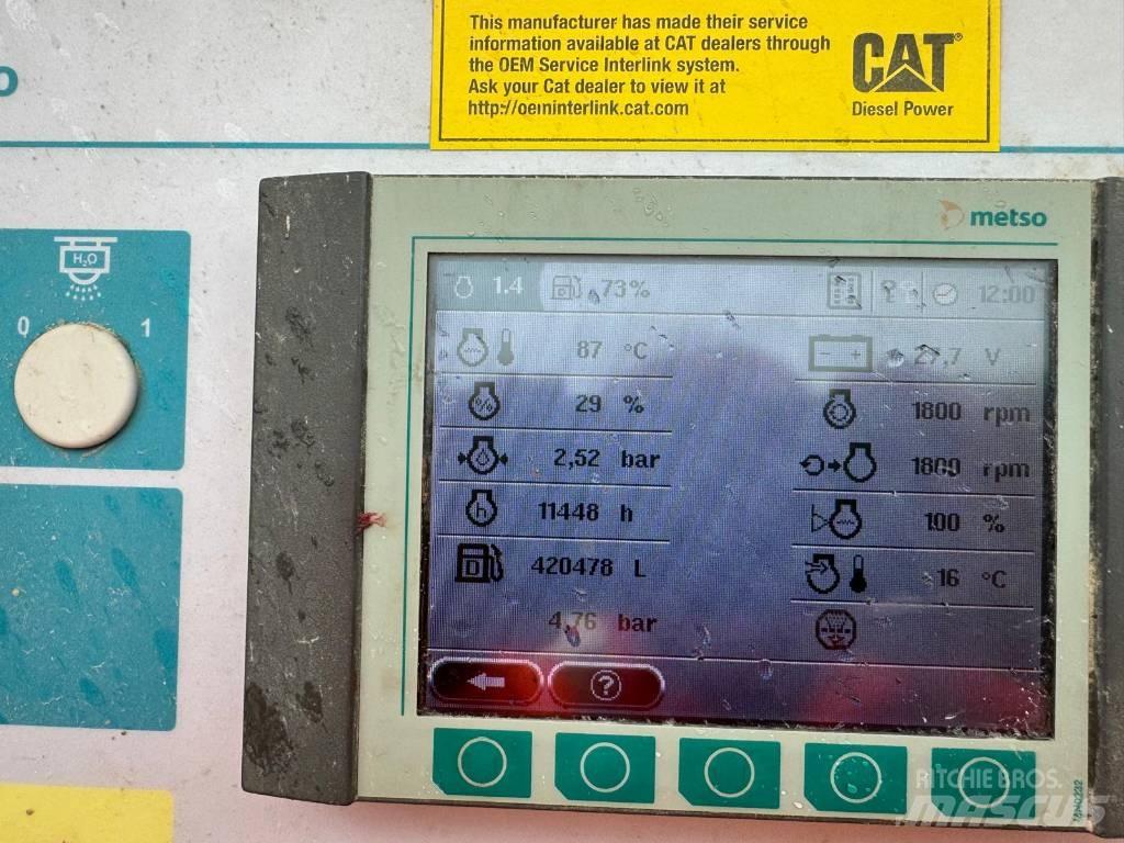 Metso LT 1213 破碎機