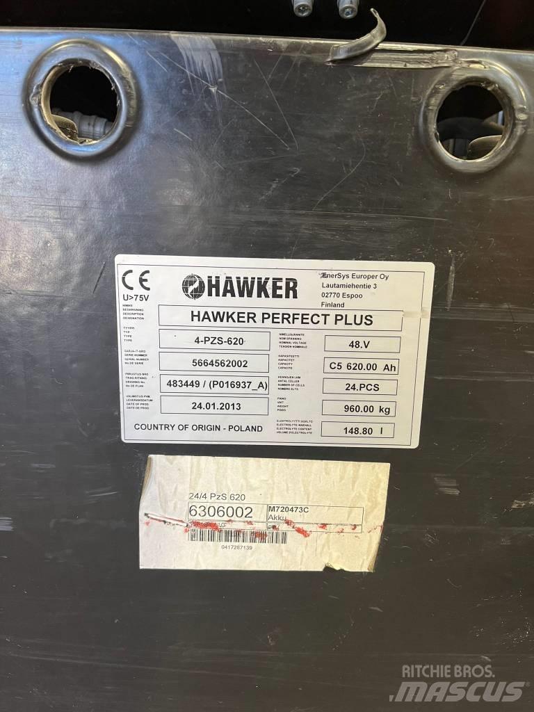Rocla HX 14 F 前伸式堆高機(叉車)