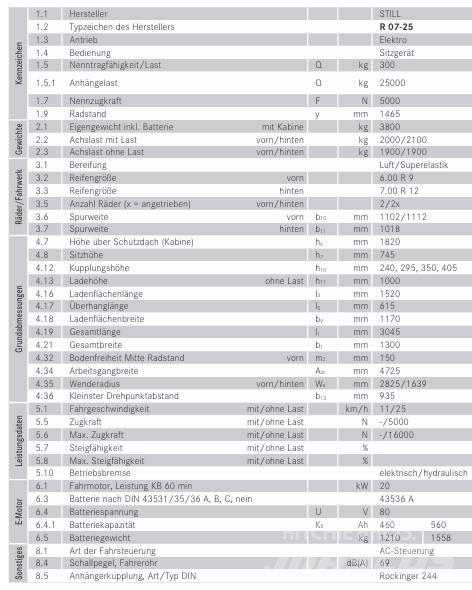 Still RO7-25 其他物料運輸工具