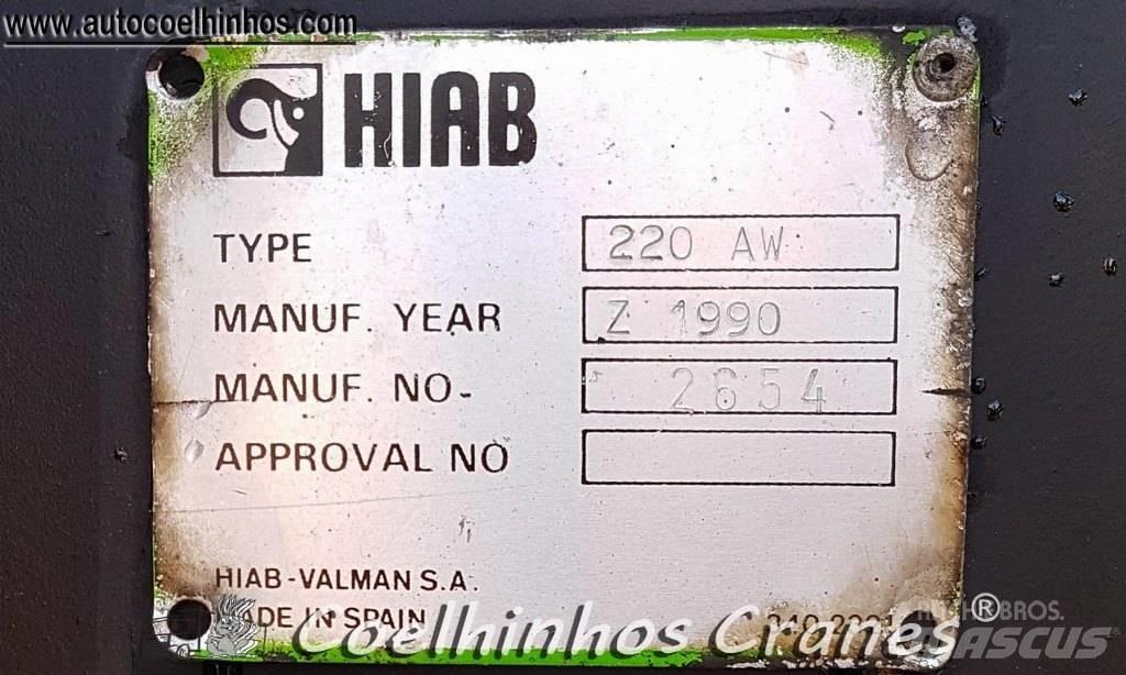 Hiab 220 AW 裝載起重機