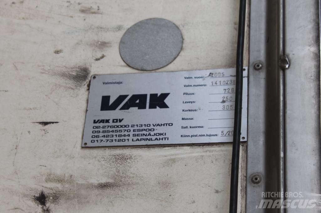 VAK Serie 1410238 廂櫃
