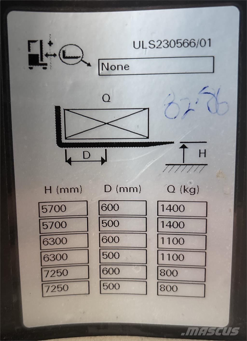 Atlet ULS140 前伸式堆高機(叉車)