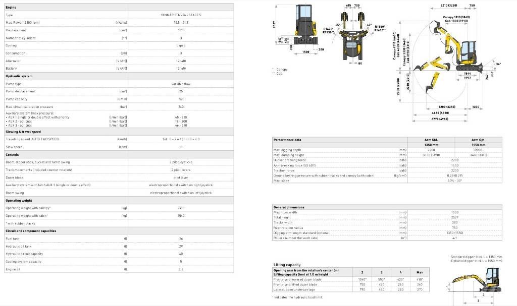 New Holland E25D 小型挖土機/掘鑿機<7t(小型挖掘機)