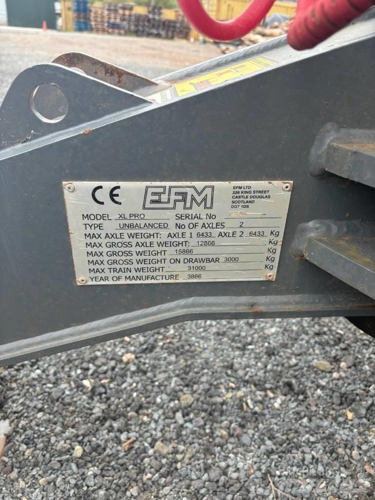 Botex XL PRO TRAILER 其他拖車