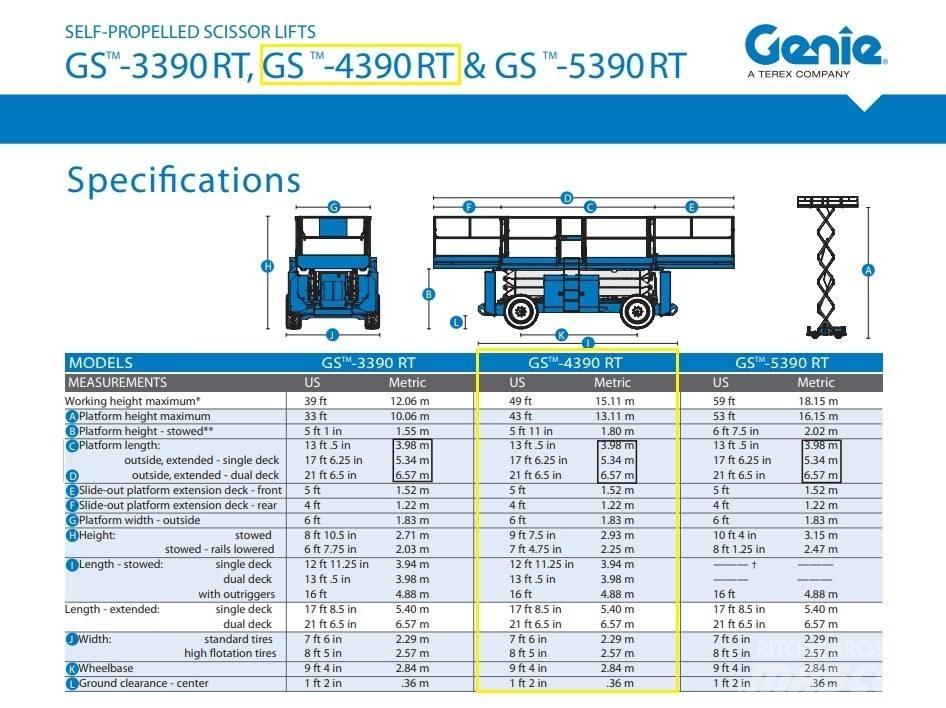 Genie GS 4390 RT 剪式升降機