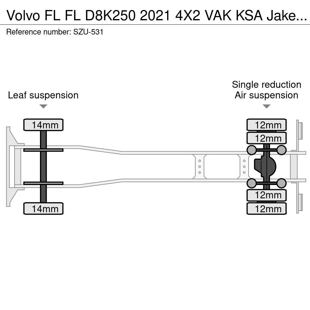 Volvo FL 貨箱式卡車