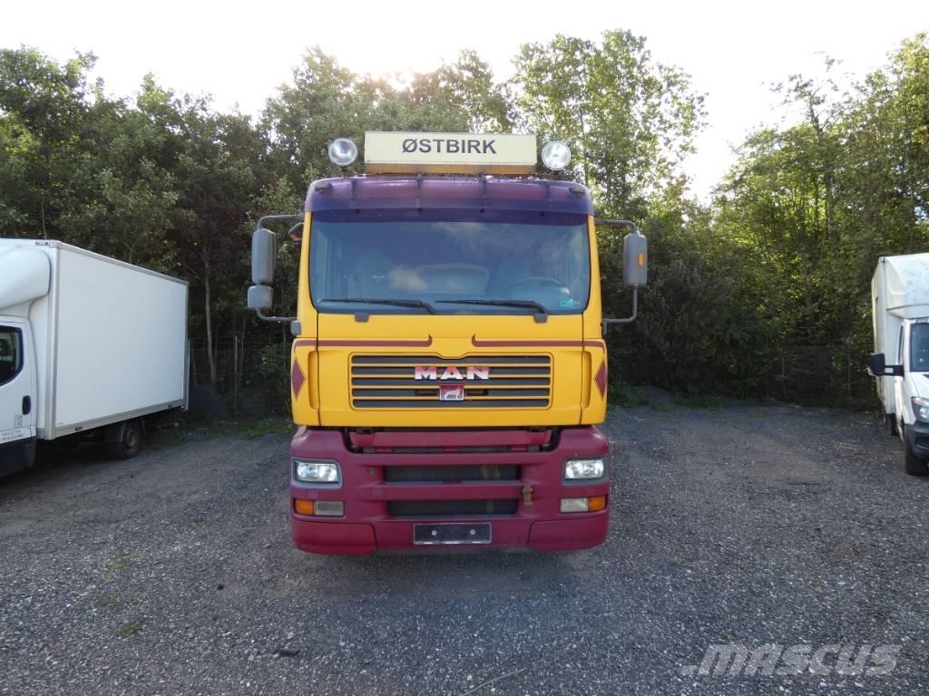 MAN TG 360A 運輸車輛