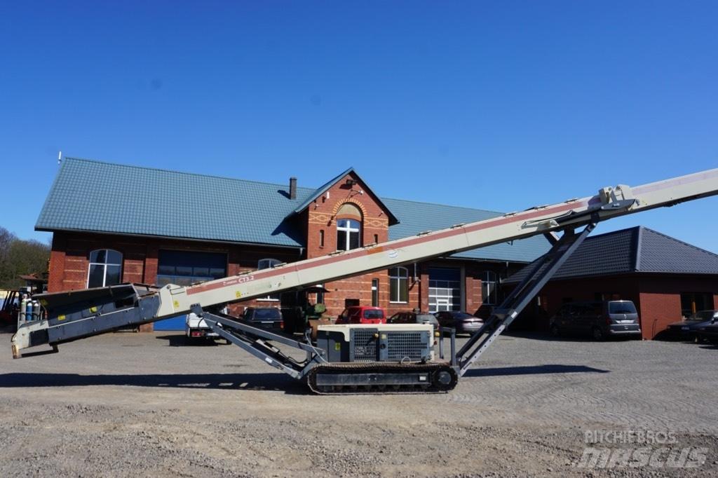 Metso CT 3.2 輸送機