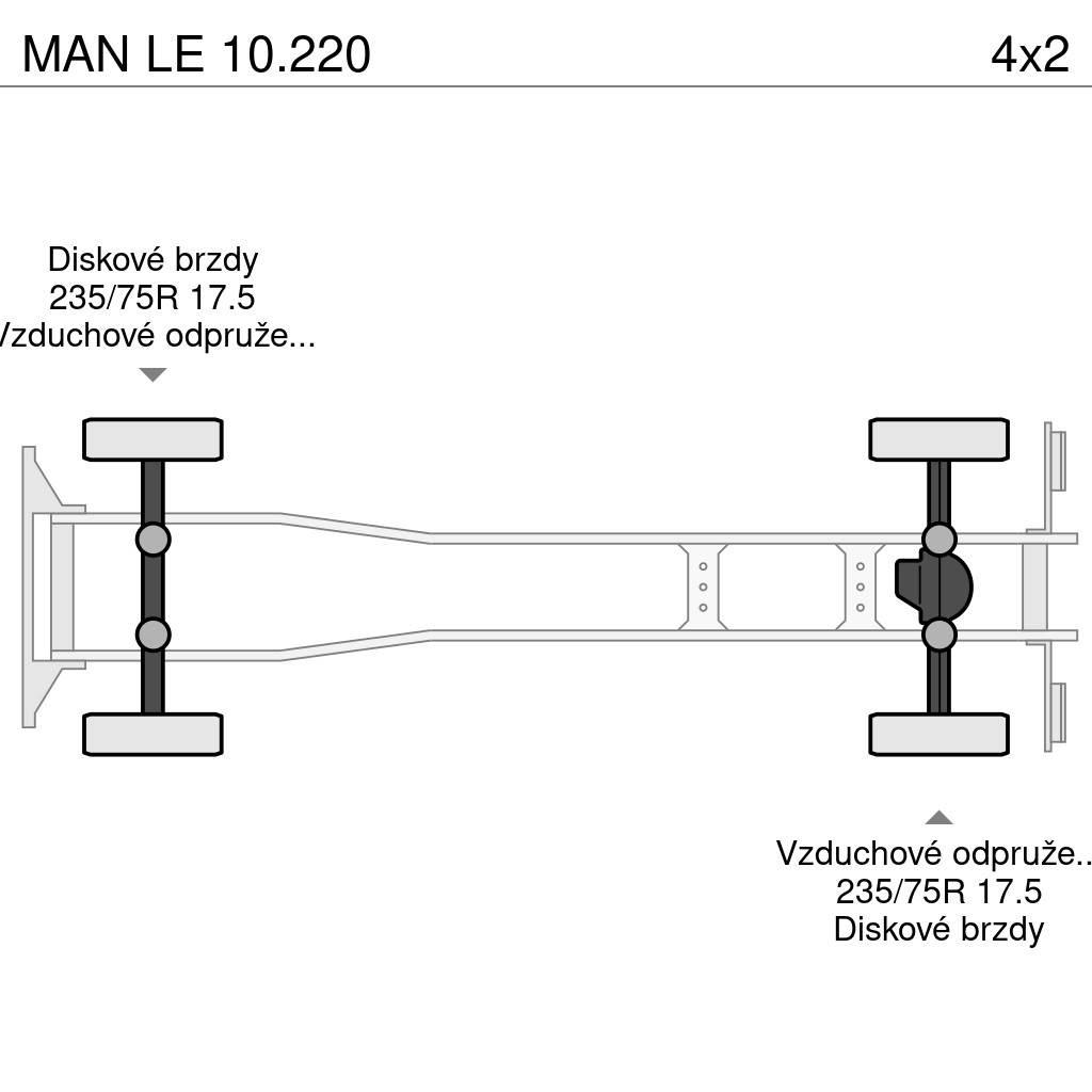 MAN LE 10.220 貨箱式卡車